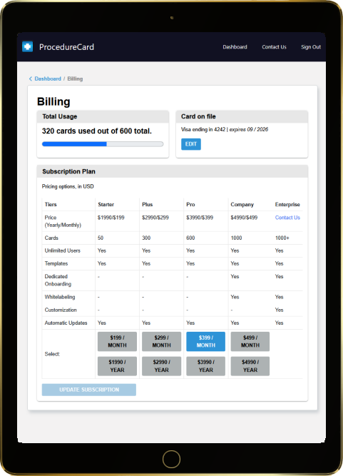 From Billing to Breadcrumbs Tablet Image
